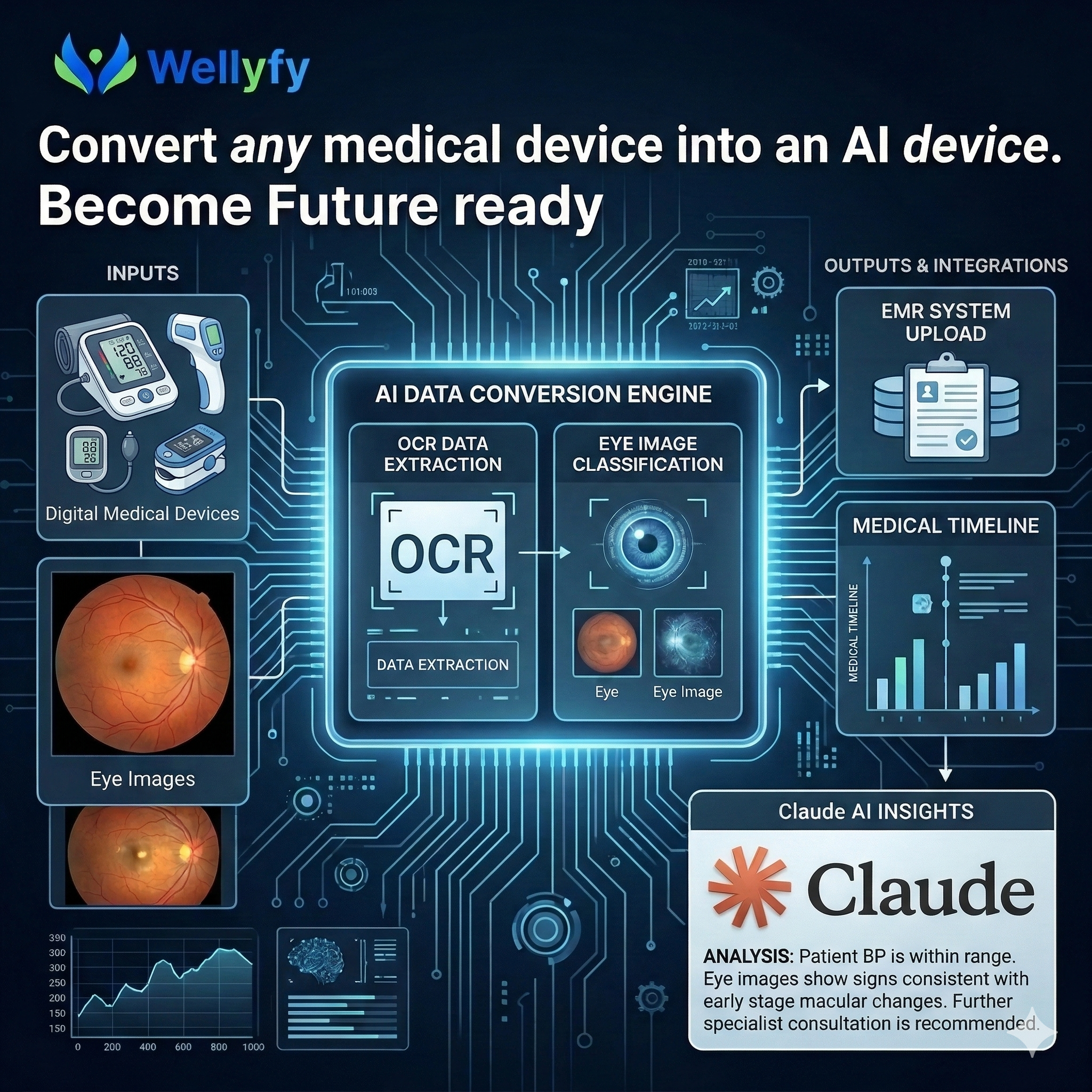 Health Scanner banner